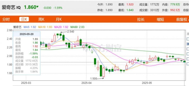 人类衰老干预有了新的细胞治疗思路