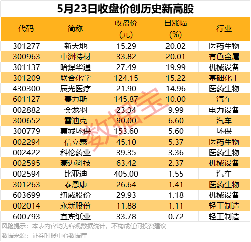 xm外汇被判为非法平台，理财者该如何应对将来市场风险？