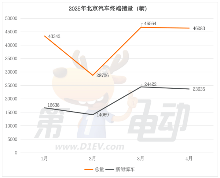 “机械城堡”为小麦智慧“控水”