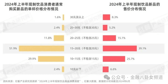 量化交易获取连接曝光，高手们都在用的神器来了！
