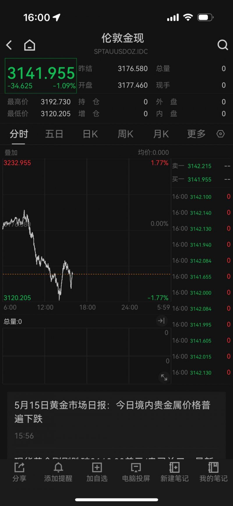 XM外汇官网国内首个！北京亦庄公司箭元技术完成液氧甲烷火箭海上回收试验