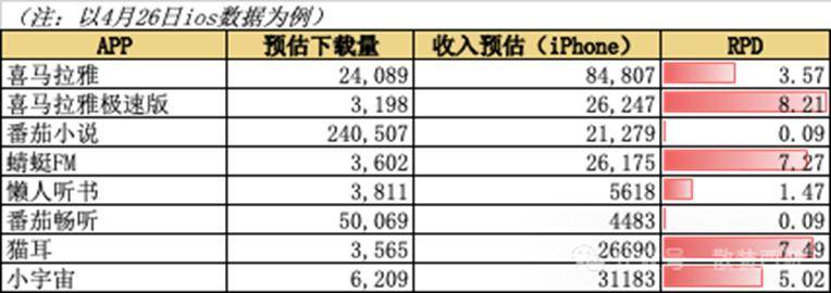 外汇市场今天大变动，交易者快来了解行情！