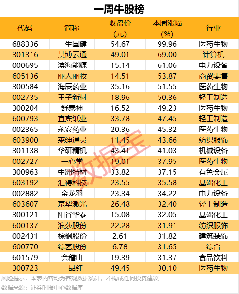 XM外汇代理的成功案例，让人忍不住想了解背后的秘密！